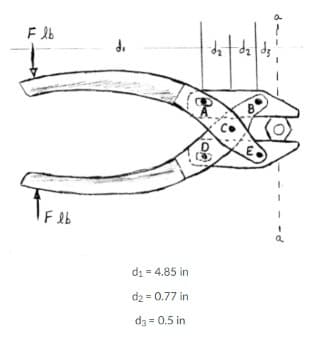 Flb
di = 4.85 in
d2 = 0.77 in
d3 = 0.5 in
