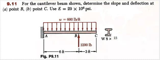 9.11 For the cantilever beam shown, determine the slope and deflection at
(a) point B, (b) point C. Use E = 29 × 106 psi.
w = 600 lb/ft
A
-6 ft-
Fig. P9.11
B
1200 lb
--+-3A-
H
W 8x 15