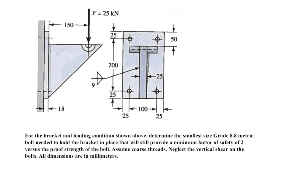 150-
18
F = 25 KN
25
200
25
+
25
€
100-
-25
25
50
4
For the bracket and loading condition shown above, determine the smallest size Grade 8.8 metric
bolt needed to hold the bracket in place that will still provide a minimum factor of safety of 2
versus the proof strength of the bolt. Assume coarse threads. Neglect the vertical shear on the
bolts. All dimensions are in millimeters.