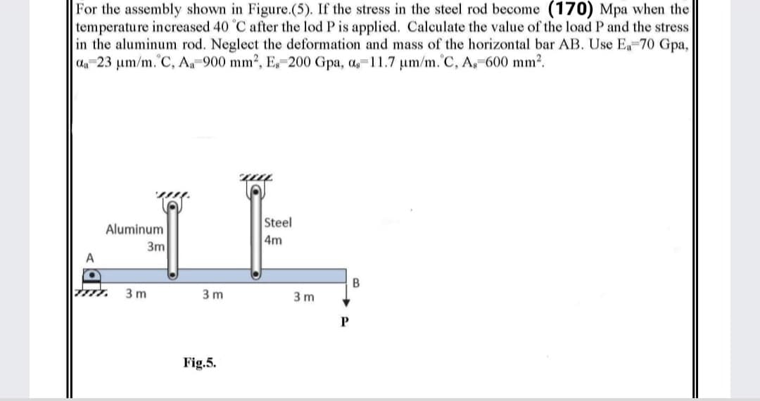 For the assembly shown in Figure.(5). If the stress in the steel rod become (170) Mpa when the
temperature increased 40 C after the lod P is applied. Calculate the value of the load P and the stress
in the aluminum rod. Neglect the deformation and mass of the horizontal bar AB. Use E-70 Gpa,
da-23 um/m.'C, A-900 mm2, Es-200 Gpa, a,-11.7 µm/m.'C, A,-600 mm2.
Steel
Aluminum
4m
3m
3 m
3 m
3 m
Fig.5.
