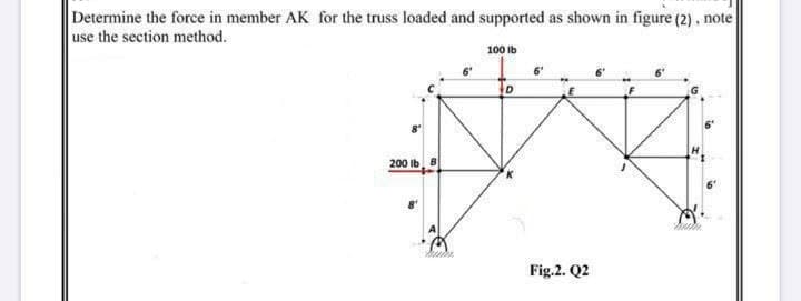 Determine the force in member AK for the truss loaded and supported as shown in figure (2), note
use the section method.
100 ib
6'
200 Ib
Fig.2. Q2

