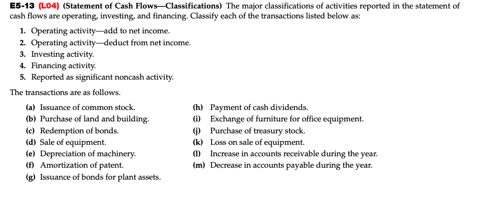 E5-13 (L04) (Statement of Cash Flows-Classifications) The major classifications of activities reported in the statement of
cash flows are operating, investing, and financing. Classify each of the transactions listed below as:
1. Operating activity-add to net income.
2. Operating activity-deduct from net income.
3. Investing activity.
4. Financing activity.
5. Reported as significant noncash activity.
The transactions are as follows.
(a) Issuance of common stock.
(b) Purchase of land and building.
(c) Redemption of bonds.
(d) Sale of equipment.
(e) Depreciation of machinery.
(f) Amortization of patent.
(g) Issuance of bonds for plant assets.
(h) Payment of cash dividends.
(i) Exchange of furniture for office equipment.
Purchase of treasury stock.
(j)
(k)
Loss on sale of equipment.
(1)
Increase in accounts receivable during the year.
(m) Decrease in accounts payable during the year.