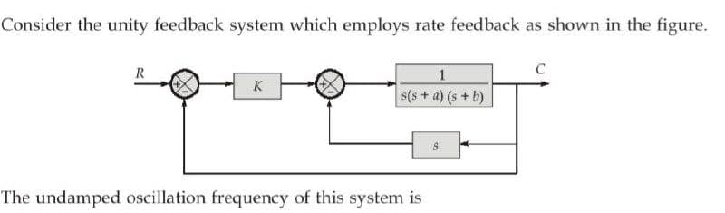 Consider the unity feedback system which employs rate feedback as shown in the figure.
R
1
C
K
s(s + a) (s+ b)
The undamped oscillation frequency of this system is
