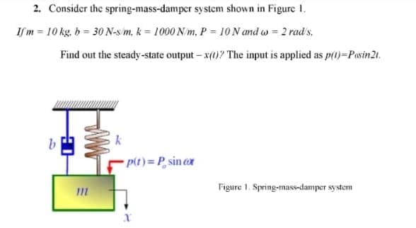 2. Consider the
spring-mass-damper system shown in Figure 1.
Ifm = 10 kg, b=30 N-s/m, k = 1000 N/m, P = 10 N and w= 2 rad/s,
b
Find out the steady-state output-x()? The input is applied as p(0)=Pasin 21.
www
111
p(t) = P, sin cor
X
Figure 1. Spring-mass-damper system