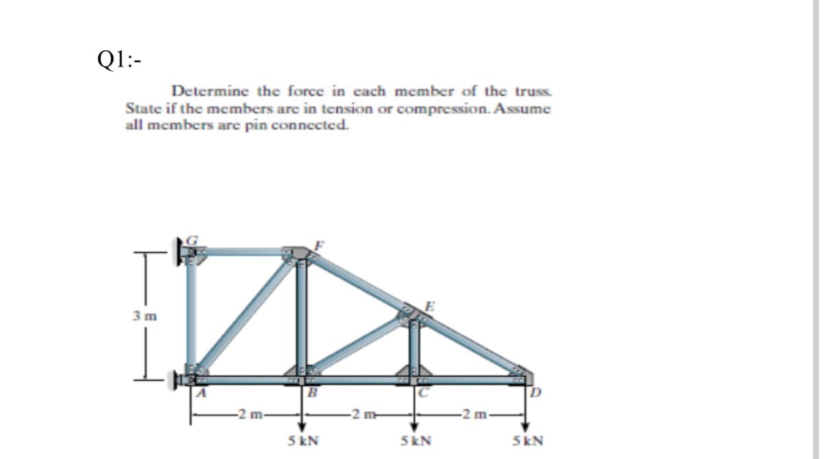 Q1:-
Determine the force in cach member of the truss.
State if the members are in tension or compression. Assume
all members are pin connected.
3 m
B.
-2 m
5 kN
5kN
5kN
