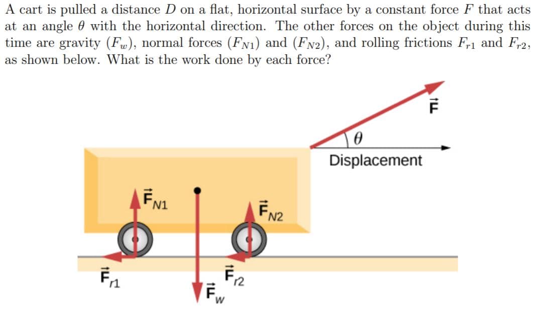 A cart is pulled a distance D on a flat, horizontal surface by a constant force F that acts
at an angle 0 with the horizontal direction. The other forces on the object during this
time are gravity (Fw), normal forces (FN1) and (FN2), and rolling frictions F,1 and F,2,
as shown below. What is the work done by each force?
Displacement
N2
FR
