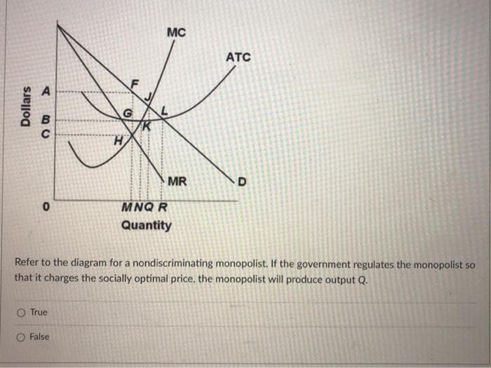Dollars
A
BU
0
LL
O True
O False
G
te
MC
MR
MNQ R
Quantity
ATC
D
Refer to the diagram for a nondiscriminating monopolist. If the government regulates the monopolist so
that it charges the socially optimal price, the monopolist will produce output Q.