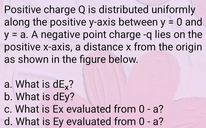Positive charge Q is distributed uniformly
along the positive y-axis between y = 0 and
y = a. A negative point charge -q lies on the
positive x-axis, a distance x from the origin
as shown in the figure below.
%3D
a. What is dE,?
b. What is dEy?
c. What is Ex evaluated from 0 - a?
d. What is Ey evaluated from 0 - a?
