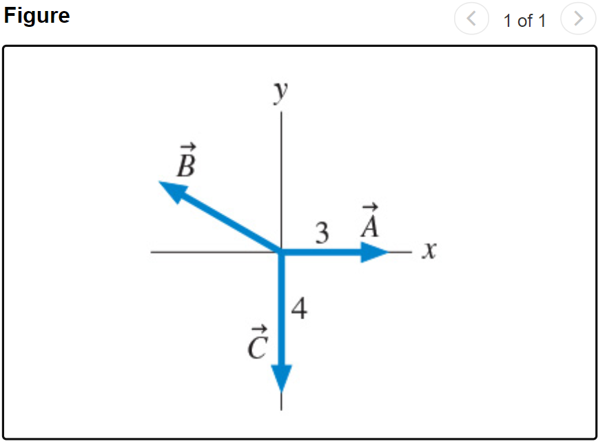 Figure
1 of 1
<>
y
3 A
4
