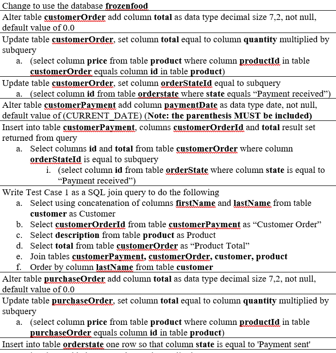 Change to use the database frozenfood
Alter table customerOrder add column total as data type decimal size 7,2, not null,
default value of 0.0
Update table customerOrder, set column total equal to column quantity multiplied by
subquery
a. (select column price from table product where column productId in table
customerOrder equals column id in table product)
Update table customerOrder, set column orderStatelId equal to subquery
a. (select column id from table orderstate where state equals “Payment received")
Alter table customerPayment add column paymentDate as data type date, not null,
default value of (CURRENT_DATE) (Note: the parenthesis MUST be included)
Insert into table customerPayment, columns customerOrderId and total result set
returned from query
a. Select columns id and total from table customerOrder where column
orderStateld is equal to subquery
i. (select column id from table orderState where column state is equal to
"Payment received")
Write Test Case 1 as a SQL join query to do the following
a. Select using concatenation of columns firstName and lastName from table
customer as Customer
b. Select customerOrderld from table customerPavment as "Customer Order"
c. Select description from table product as Product
d. Select total from table customerOrder as “Product Total"
e. Join tables customerPayment, customerOrder, customer, product
f. Order by column lastName from table customer
Alter table purchaseOrder add column total as data type decimal size 7,2, not null,
default value of 0.0
Update table purchaseOrder, set column total equal to column quantity multiplied by
subquery
a. (select column price from table product where column productld in table
purchaseOrder equals column id in table product)
Insert into table orderstate one row so that column state is equal to 'Payment sent'
