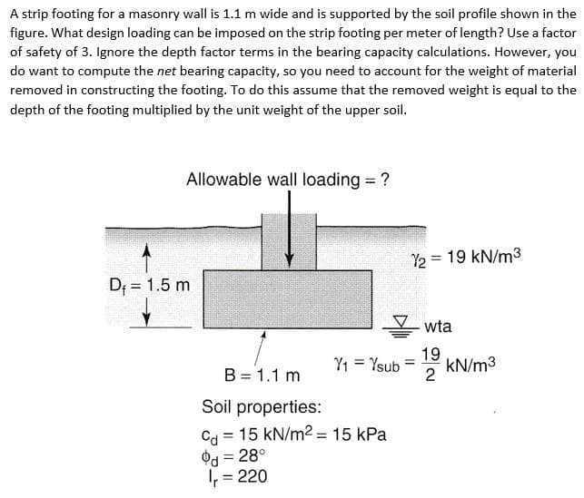 A strip footing for a masonry wall is 1.1 m wide and is supported by the soil profile shown in the
figure. What design loading can be imposed on the strip footing per meter of length? Use a factor
of safety of 3. Ignore the depth factor terms in the bearing capacity calculations. However, you
do want to compute the net bearing capacity, so you need to account for the weight of material
removed in constructing the footing. To do this assume that the removed weight is equal to the
depth of the footing multiplied by the unit weight of the upper soil.
Allowable wall loading = ?
12 = 19 kN/m3
%3D
D; = 1.5 m
I wta
Y1 = Ysub =
19
kN/m3
B = 1.1 m
Soil properties:
Cd = 15 kN/m² = 15 kPa
Od = 28°
I, = 220
%3D
