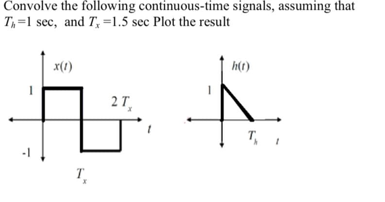 Convolve the following continuous-time signals, assuming that
Th=1 sec, and T=1.5 sec Plot the result
1
-1
x(1)
T
X
2 T
1
h(t)
A
T₁
1