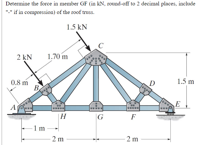 Determine the force in member GF (in kN, round-off to 2 decimal places, include
"-" if in compression) of the roof truss.
2 kN
0.8 m
A
B
1 m
1.70 m
*****
1.5 kN
H
2 m
**
800
0000
G
DOONE
F
2 m
D
****
let
1.5 m
E