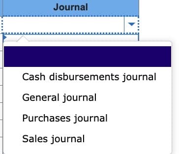 Journal
Cash disbursements journal
General journal
Purchases journal
Sales journal
