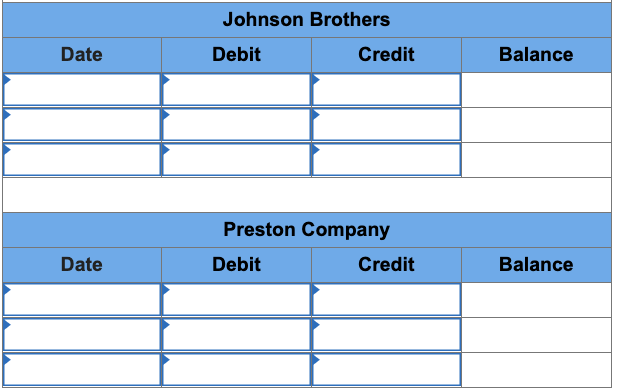 Johnson Brothers
Date
Debit
Credit
Balance
Preston Company
Date
Debit
Credit
Balance
