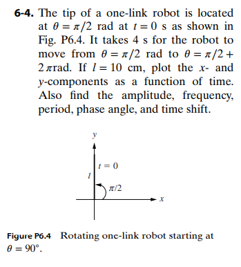 6-4. The tip of a one-link robot is located
at 0= π/2 rad at t=0 s as shown in
Fig. P6.4. It takes 4 s for the robot to
move from 0 = 1/2 rad to 0 = 1/2 +
2лrad. If = 10 cm, plot the x- and
y-components as a function of time.
Also find the amplitude, frequency,
period, phase angle, and time shift.
t = 0
π/2
X
Figure P6.4 Rotating one-link robot starting at
0 = 90°.