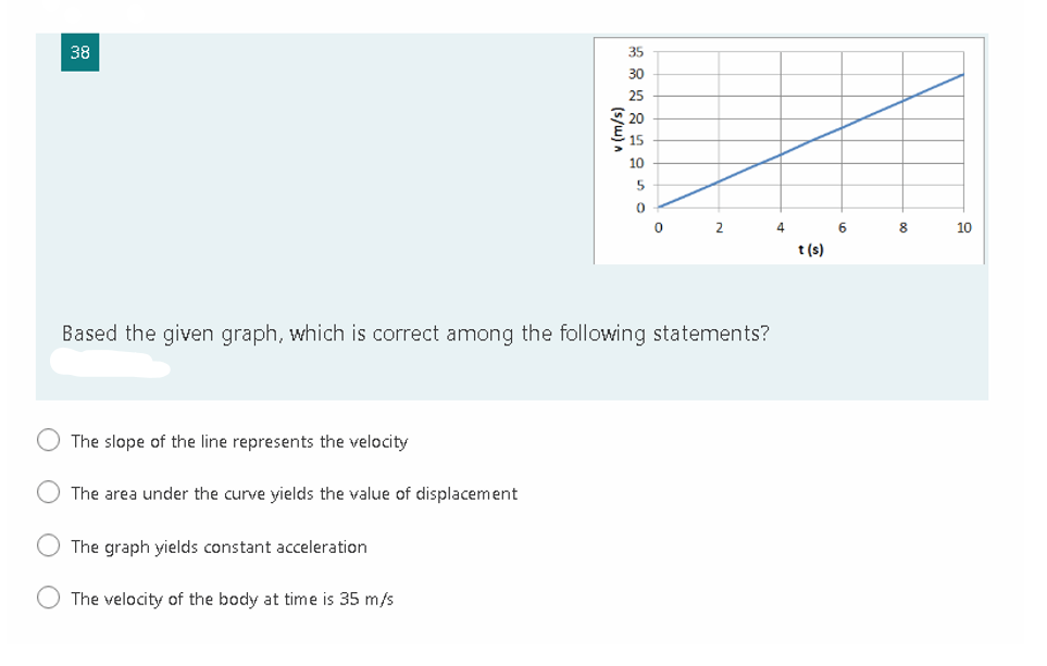 38
35
30
25
20
15
10
4
6
8
10
t (s)
Based the given graph, which is correct among the following statements?
The slope of the line represents the velocity
The area under the curve yields the value of displacement
The graph yields constant acceleration
The velocity of the body at time is 35 m/s
(s/w) A
O O
