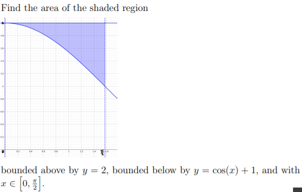 Find the area of the shaded region
14
12
bounded above by y = 2, bounded below by y = cos(x) + 1, and with
%3D
xe [0, 5].
