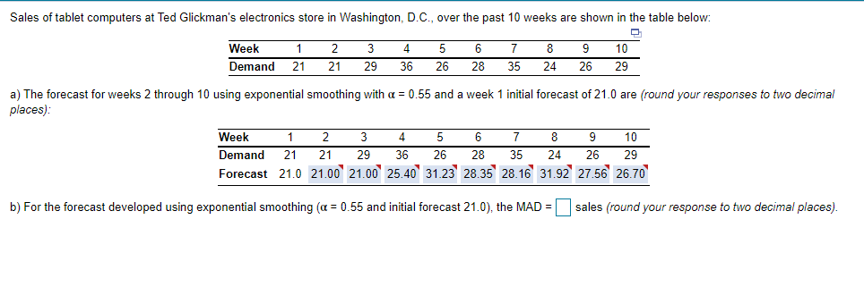 Sales of tablet computers at Ted Glickman's electronics store in Washington, D.c., over the past 10 weeks are shown in the table below:
Week
1
2
3
4
5
6
8
9
10
Demand
21
21
29
36
26
28
35
24
26
29
a) The forecast for weeks 2 through 10 using exponential smoothing with a = 0.55 and a week 1 initial forecast of 21.0 are (round your responses to two decimal
places):
Week
2
3
4
5
6
7
8
9
10
Demand
21
21
29
36
26
28
35
24
26
29
Forecast 21.0 21.00 21.00 25.40 31.23 28.35 28.16 31.92 27.56 26.70
b) For the forecast developed using exponential smoothing (a = 0.55 and initial forecast 21.0), the MAD =
sales (round your response to two decimal places).
