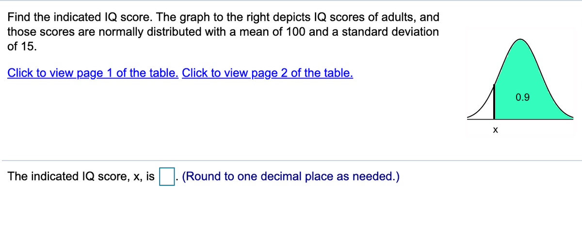 Find the indicated IQ score. The graph to the right depicts IQ scores of adults, and
those scores are normally distributed with a mean of 100 and a standard deviation
of 15.
Click to view page 1 of the table. Click to view page 2 of the table.
0.9
The indicated IQ score, x, is
(Round to one decimal place as needed.)
