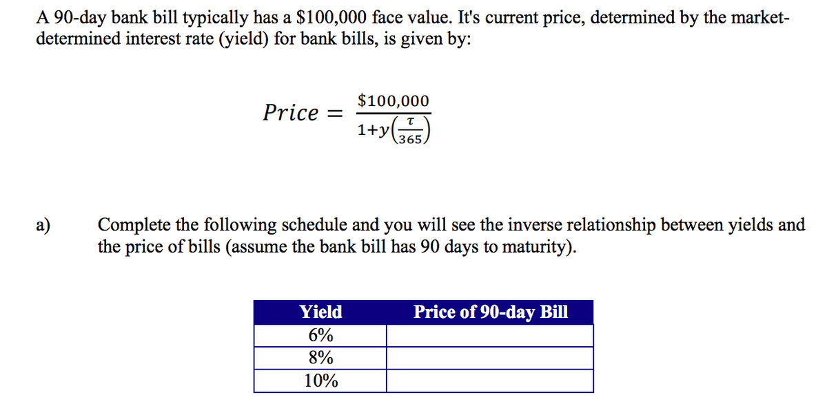 A 90-day bank bill typically has a $100,000 face value. It's current price, determined by the market-
determined interest rate (yield) for bank bills, is given by:
$100,000
Price =
%3D
1+y)
(365
a)
Complete the following schedule and you will see the inverse relationship between yields and
the price of bills (assume the bank bill has 90 days to maturity).
Yield
Price of 90-day Bill
6%
8%
10%
