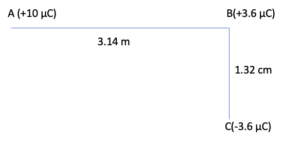 A (+10 μC )
B +3.6 μ )
3.14 m
1.32 cm
C-3.6 μ )
