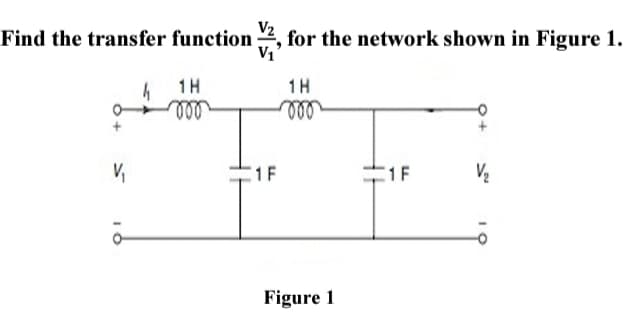 for the network shown in Figure 1.
V1
Find the transfer function
4 1H
ll
1H
ll
1F
1F
Figure 1
