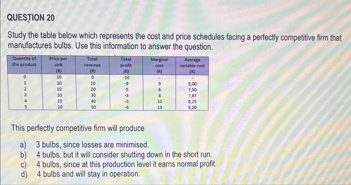 QUESTION 20
Study the table below which represents the cost and price schedules facing a perfectly competitive firm that
manufactures bulbs. Use this information to answer the question.
Quantity of
the product
0
1
2
3
4
S
Price per
unit
(R)
10
10
10
이비
10
10
10
Total
revenue
(R)
0
10
20
30
40
50
Total
profit
(R)
-10
-9
-5
-3
-3
-6
Marginal
cost
(R)
-
9
6
8
10
13
Average
variable cost
(R)
-
9,00
7,50
7,67
8,25
9,20
This perfectly competitive firm will produce
a) 3 bulbs, since losses are minimised.
b) 4 bulbs, but it will consider shutting down in the short run.
4 bulbs, since at this production level it earns normal profit.
4 bulbs and will stay in operation.