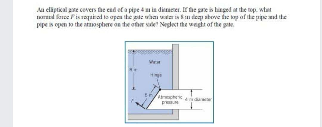 An elliptical gate covers the end of a pipe 4 m in diameter. If the gate is hinged at the top, what
normal force F is required to open the gate when water is 8 m deep above the top of the pipe and the
pipe is open to the atmosphere on the other side? Neglect the weight of the gate.
Water
8 m
Hinge
5 m
Atmospheric
pressure
4 m diameter
