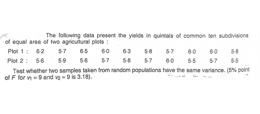 The following data present the yields in quintals of common ten subdivisions
of equal area of two agricultural plots :
Plot 1:
6-2
5-7
6-5
6.0
6-3
5-8
5-7
6-0
6-0
5-8
Plot 2 :
5-6
5.9
5-6
5-7
5.8
5-7
6-0
5-5
5-7
5-5
Test whether two samples taken from random populations have the same variance. (5% point
of F for vy = 9 and v2 = 9 is 3.18).
