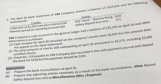 3. The April 30 bank statement of 10A Company showed a balance of $$24,635 and the following
memoranda:
Credits
Collection of $1,250 note plus interest $50
Interest earned on checking account $65
Debits
$75
NSF check: Banana Wang $635
Safety deposit box rent:
10A Company's cash account in the general ledger had a balance of $26,100 on April 30 and other
information is as follows:
(1) Cash receipts for April 30 recorded on the company's books were $6,695 but this amount does
not appear on the bank statement.
(2) The total amount of checks still outstanding at April 30 amounted to $6,575, including $2,000
certified checks.
(3) Check No. 119 payable to 10B Company was recorded in the cash payments journal and cleared
the bank for $248 but the payment should be $284.
Instructions
(a)
(b)
Prepare the bank reconciliation at April 30.
Prepare any adjusting entries necessary as a result of the bank reconciliation. (Hint: Record
Safety deposit box rent as Miscellaneous (Misc.) Expense)