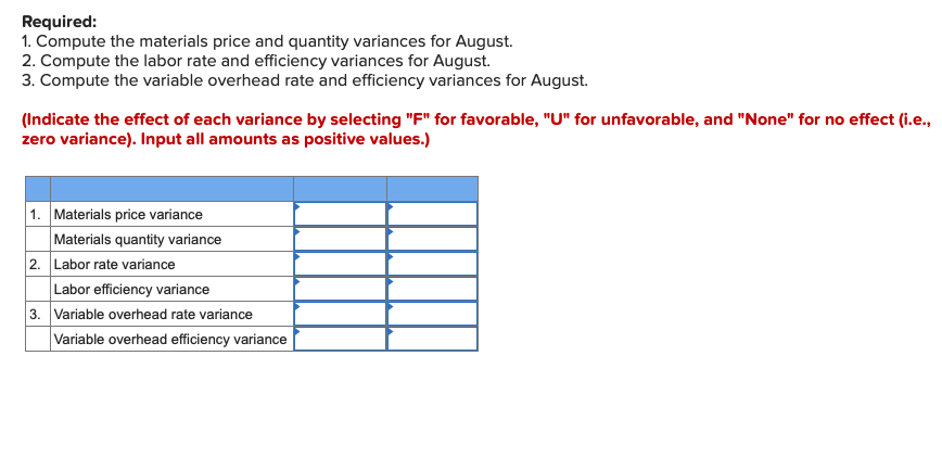 Required:
1. Compute the materials price and quantity variances for August.
2. Compute the labor rate and efficiency variances for August.
3. Compute the variable overhead rate and efficiency variances for August.
(Indicate the effect of each variance by selecting "F" for favorable, "U" for unfavorable, and "None" for no effect (i.e.,
zero variance). Input all amounts as positive values.)
1. Materials price variance
Materials quantity variance
2. Labor rate variance
Labor efficiency variance
3. Variable overhead rate variance
Variable overhead efficiency variance
