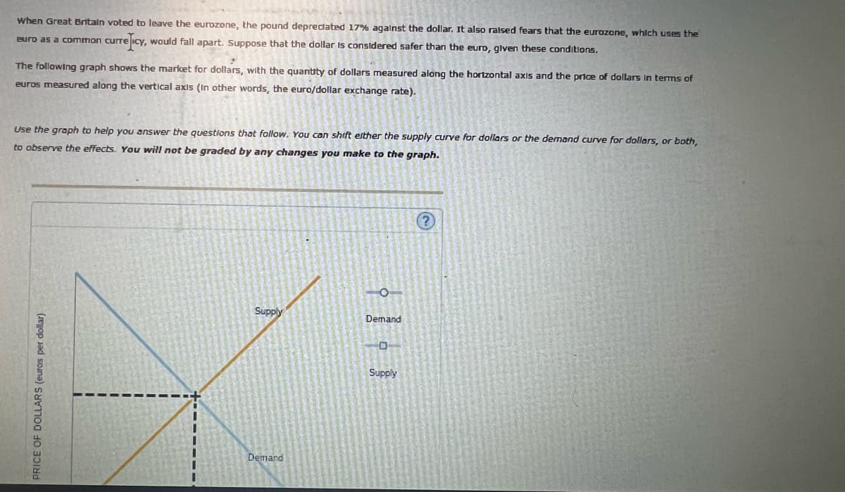 when Great Britaln voted to leave the eurozone, the pound depreclated 17% agalnst the dollar. It also ralsed fears that the eurozone, which uses the
euro as a common curre icy, would fall apart. Suppose that the dollar Is considered safer than the euro, glven these conditions,
The following graph shows the market for dollars, with the quantity of dollars measured along the hortzontal axis and the price of dollars in terms of
euros measured along the vertical axis (In other words, the euro/dollar exchange rate).
Use the graph to help youU answer the questions that follow. You con shift erther the supply curve for dollars or the demand curve for dollars, or both,
to observe the effects. You will not be graded by any changes you make to the graph.
Supply
Demand
Supply
Demand
PRICE OF DOLLARS (euros per dollar)
