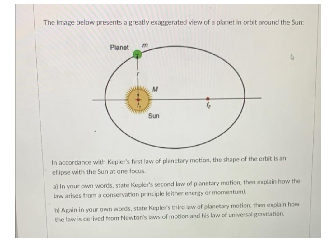 The image below presents a greatly exaggerated view of a planet in orbit around the Sun:
Planet
m
M
Sun
In accordance with Kepler's first law of planetary motion, the shape of the orbit is an
ellipse with the Sun at one focus.
a) In your own words, state Kepler's second law of planetary motion, then explain how the
law arises from a conservation principle (either energy or momentum).
b) Again in your own words, state Kepler's third law of planetary motion, then explain how
the law is derived from Newton's laws of motion and his law of universal gravitation.