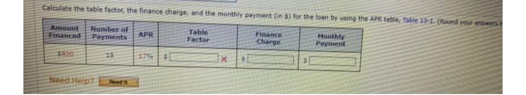 Calculate the table factor, the finance charge, and the monthly payment (in $) for the loan by using the APR table, Table 13-1. (Round your answers t
Amount Number of
Financed Payments
APR
Table
Factor
Finance
Charge
Monthly
Payment
$500
18
17% $
X
Need Help?
Reed 11
$
$
