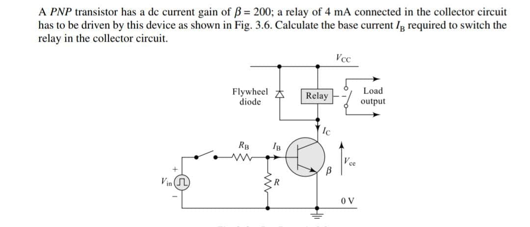 A PNP transistor has a dc current gain of ß = 200; a relay of 4 mA connected in the collector circuit
has to be driven by this device as shown in Fig. 3.6. Calculate the base current Ig required to switch the
relay in the collector circuit.
+
Vin (
Flywheel
diode
RB
IB
Relay
Ic
B
Vcc
Vce
OV
Load
output