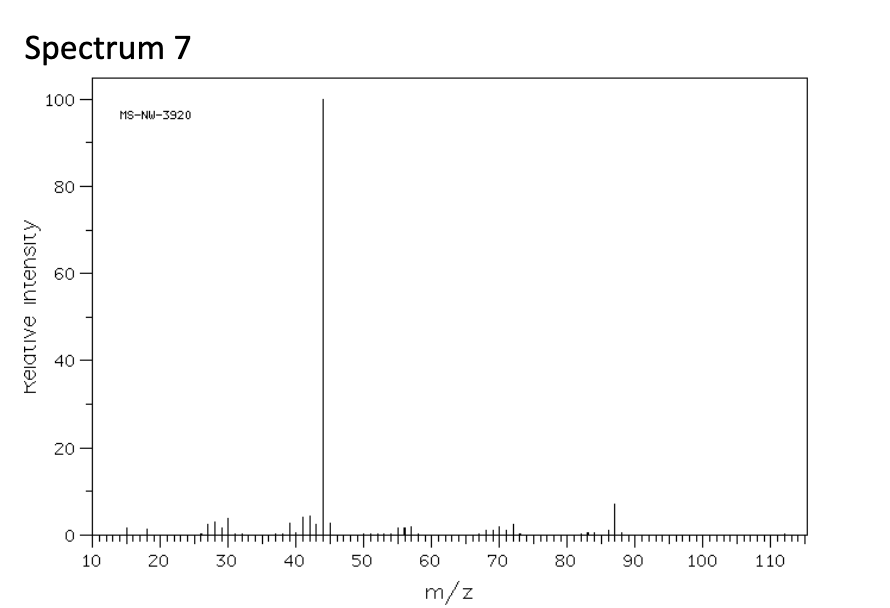 Spectrum 7
Relative intensity
100
80
60
40
20
MS-NW-3920
pwypo
10
20
30
40
50
1|tq|||||||
70
60
m/z
80
90
100
110