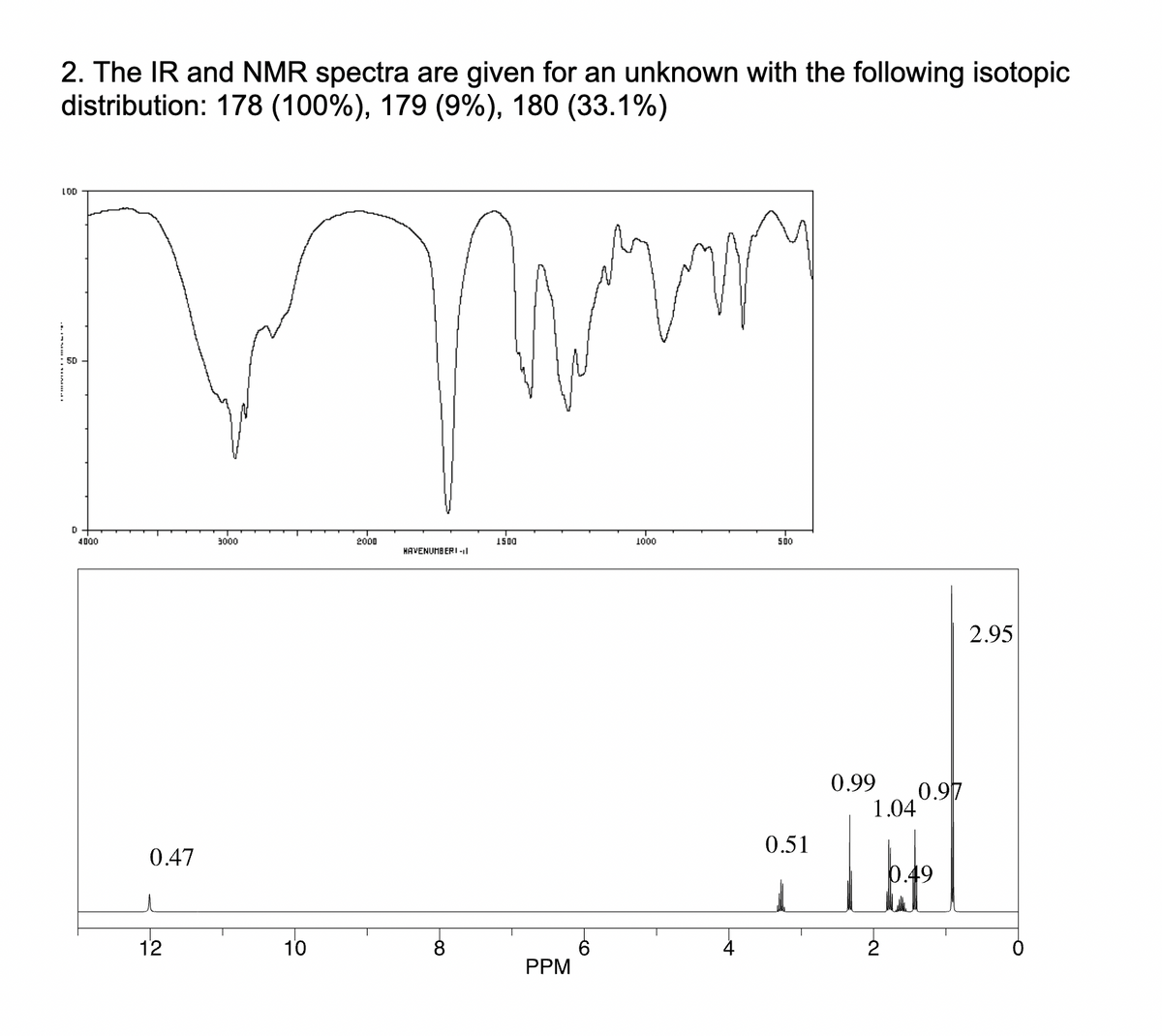 2. The IR and NMR spectra are given for an unknown with the following isotopic
distribution: 178 (100%) , 179 (9%), 180 (33.1%)
LOD
5D
D
mumm
4000
0.47
12
3000
10
2000
HAVENUMBERI-I
8
1500
PPM
1000
500
0.51
0.99
1.04
0.97
0.49
2.95