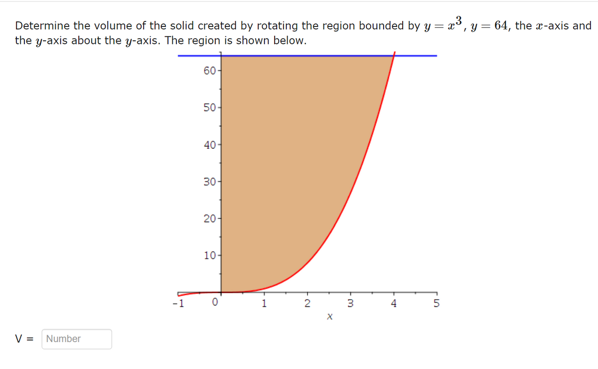 Determine the volume of the solid created by rotating the region bounded by y = x³, y = 64, the x-axis and
the y-axis about the y-axis. The region is shown below.
60-
V =
Number
50-
40-
40
30-
20
20
10-
-1
0
1
2
-m
3
4
5
s.