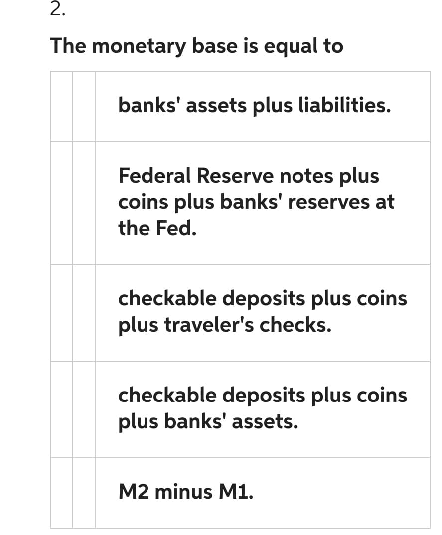 2.
The monetary base is equal to
banks' assets plus liabilities.
Federal Reserve notes plus
coins plus banks' reserves at
the Fed.
checkable deposits plus coins
plus traveler's checks.
checkable deposits plus coins
plus banks' assets.
M2 minus M1.