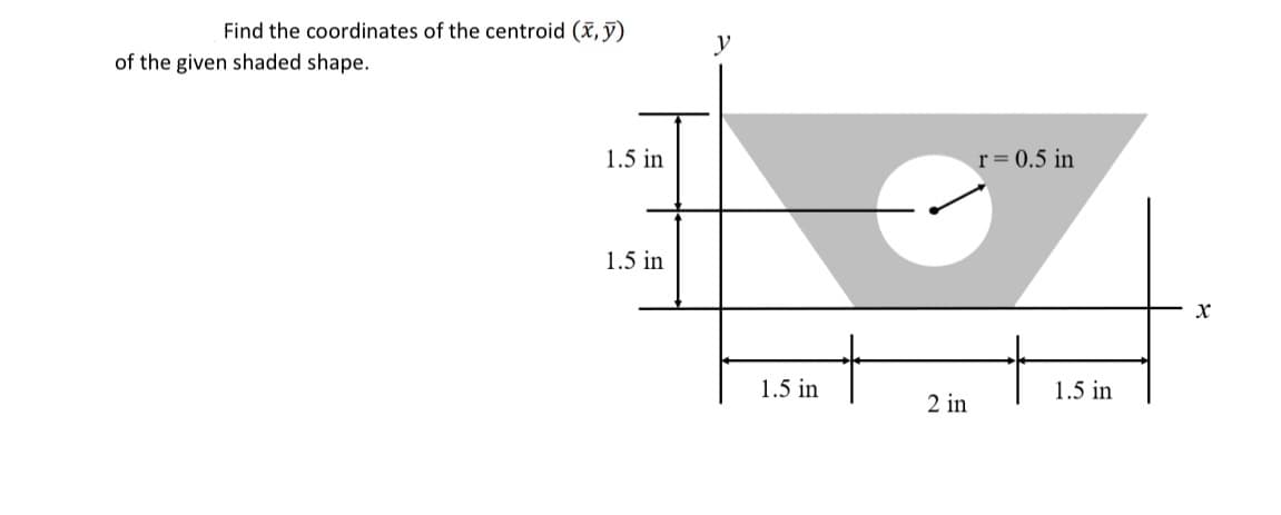 Find the coordinates of the centroid (x, y)
of the given shaded shape.
1.5 in
1.5 in
y
1.5 in
2 in
r=0.5 in
1.5 in
X
