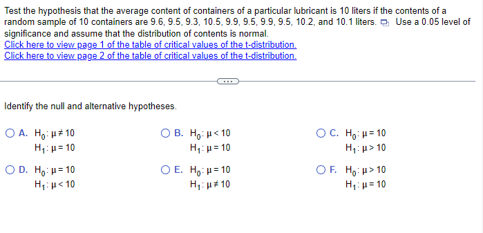 Test the hypothesis that the average content of containers of a particular lubricant is 10 liters if the contents of a
random sample of 10 containers are 9.6, 9.5, 9.3, 10.5, 9.9, 9.5, 9.9, 9.5, 10.2, and 10.1 liters.
significance and assume that the distribution of contents is normal.
Click here to view page 1 of the table of critical values of the t-distribution.
Click here to view page 2 of the table of critical values of the t-distribution.
Use a 0.05 level of
Identify the null and alternative hypotheses.
OA. Ho: H10
H₁ =10
OD. Ho: H=10
Η μ < 10
OB. Ho: H<10
H₁ =10
○ E. Ho: H=10
H₁: 10
○ C. Ho: H=10
H₁: >10
○ F. Ho: H>10
H₁ =10