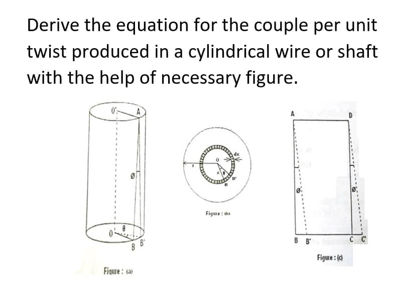 Derive the equation for the couple per unit
twist produced in a cylindrical wire or shaft
with the help of necessary figure.
0
B
B
Figure: (a)
Figure: db)
A
в В
Figure: (c)
с с