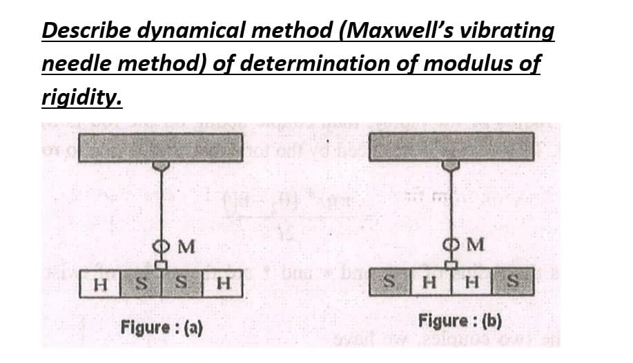 Describe dynamical method (Maxwell's vibrating
needle method) of determination of modulus of
rigidity.
H
S
PM
S H
Figure : (a)
S
00
M
H H S
Figure : (b)