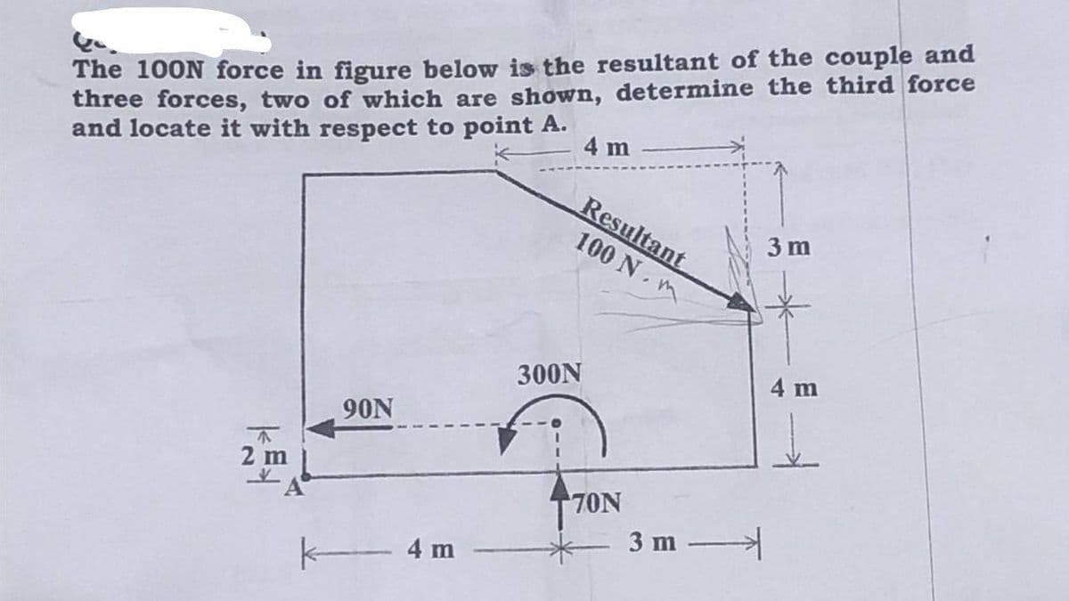 The 100N force in figure below is the resultant of the couple and
three forces, two of which are shown, determine the third force
and locate it with respect to point A.
4 m
2 m
90N
k4 m
300N
Resultant
100 N.m
70N
3 m
3 m
*
4 m