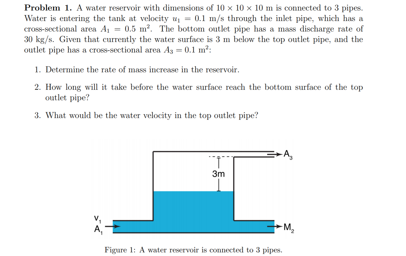 Problem 1. A water reservoir with dimensions of 10 x 10 × 10 m is connected to 3 pipes.
Water is entering the tank at velocity u1 = 0.1 m/s through the inlet pipe, which has a
cross-sectional area A1
0.5 m?. The bottom outlet pipe has a mass discharge rate of
30 kg/s. Given that currently the water surface is 3 m below the top outlet pipe, and the
outlet pipe has a cross-sectional area A3
0.1 m²:
1. Determine the rate of mass increase in the reservoir.
2. How long will it take before the water surface reach the bottom surface of the top
outlet pipe?
3. What would be the water velocity in the top outlet pipe?
-A,
3m
V,
A,
-M2
Figure 1: A water reservoir is connected to 3 pipes.
