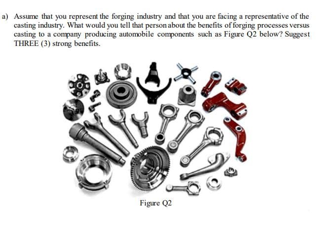 a) Assume that you represent the forging industry and that you are facing a representative of the
casting industry. What would you tell that person about the benefits of forging processes versus
casting to a company producing automobile components such as Figure Q2 below? Suggest
THREE (3) strong benefits.
Figure Q2
