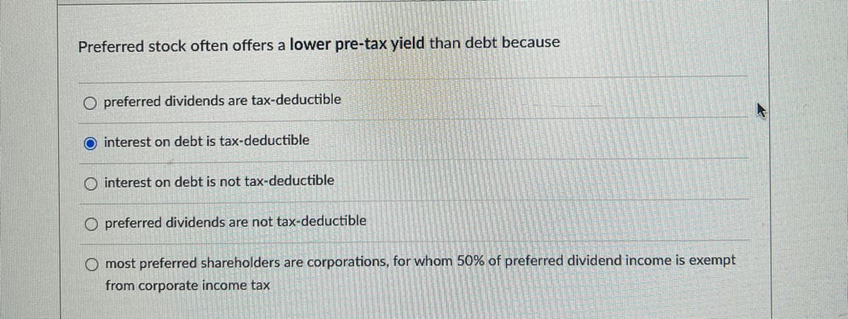 Preferred stock often offers a lower pre-tax yield than debt because
Opreferred dividends are tax-deductible
interest on debt is tax-deductible
O interest on debt is not tax-deductible
O preferred dividends are not tax-deductible
Omost preferred shareholders are corporations, for whom 50% of preferred dividend income is exempt
from corporate income tax