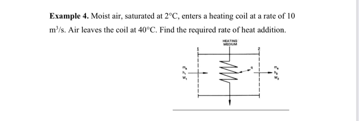 Example 4. Moist air, saturated at 2°C, enters a heating coil at a rate of 10
m³/s. Air leaves the coil at 40°C. Find the required rate of heat addition.
HEATING
MEDIUM
W₂