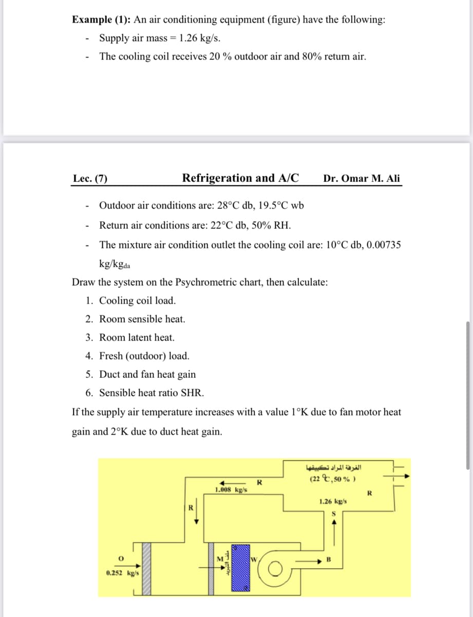 Example (1): An air conditioning equipment (figure) have the following:
Supply air mass = 1.26 kg/s.
The cooling coil receives 20 % outdoor air and 80% return air.
Lec. (7)
0
Refrigeration and A/C
Outdoor air conditions are: 28°C db, 19.5°C wb
Return air conditions are: 22°C db, 50% RH.
The mixture air condition outlet the cooling coil are: 10°C db, 0.00735
kg/kgda
Draw the system on the Psychrometric chart, then calculate:
1. Cooling coil load.
2. Room sensible heat.
3. Room latent heat.
4. Fresh (outdoor) load.
5. Duct and fan heat gain
6. Sensible heat ratio SHR.
If the supply air temperature increases with a value 1°K due to fan motor heat
gain and 2°K due to duct heat gain.
0.252 kg/s
1.008 kg/s
Dr. Omar M. Ali
R
الغرفة المراد تكييفها
(22,50%)
1.26 kg/s
B
R